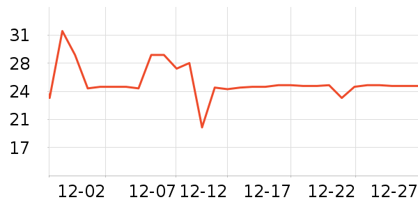 �󸻵Ϲ���ʳ��ʷ�۸�