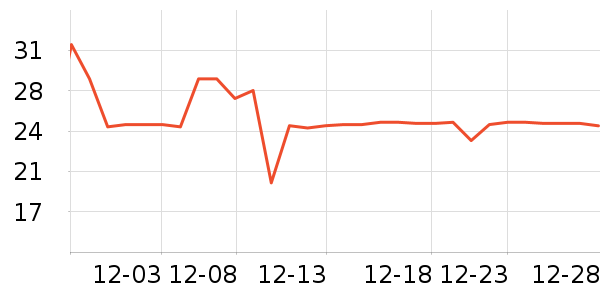 �󸻵Ϲ���ʳ��ʷ�۸�