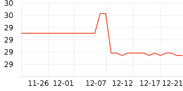 �賤�ٻ���/��������ʷ�۸�