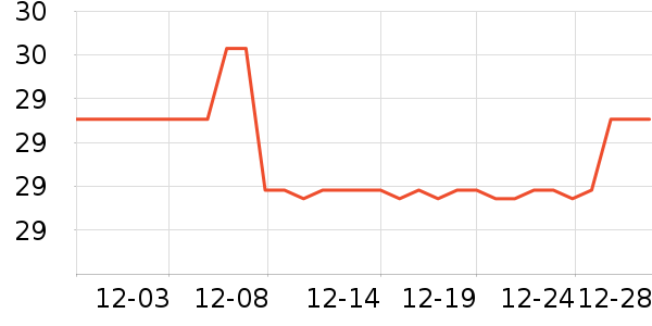 �賤�ٻ���/��������ʷ�۸�