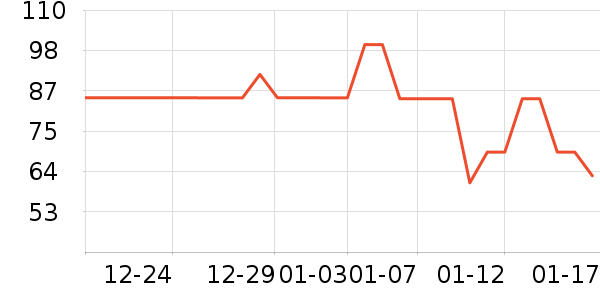 �ٷ���ţ��/��Ʒ��ʷ�۸�