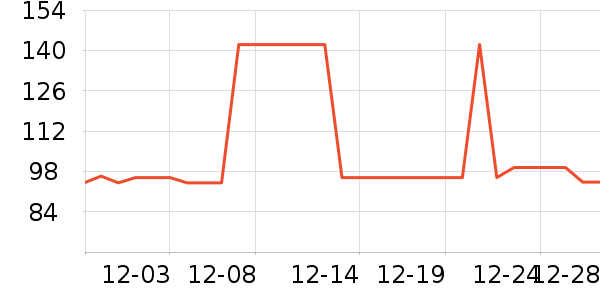 �Ź�������ʷ�۸�