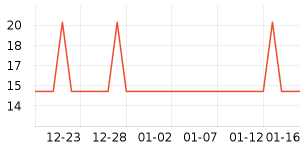 ��ٵ��Ź�������ʷ�۸�