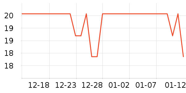 ��Ȫ��T��������ʷ�۸�