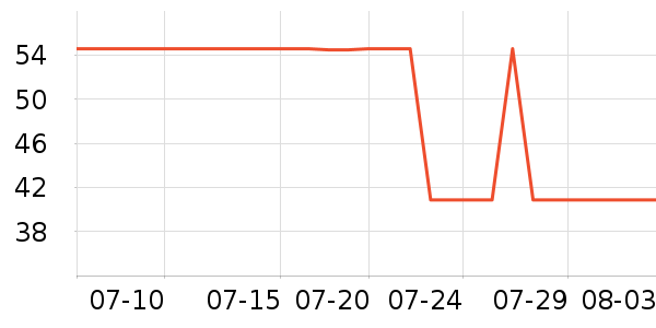 ����Ȼ��ԡ¶��ʷ�۸�