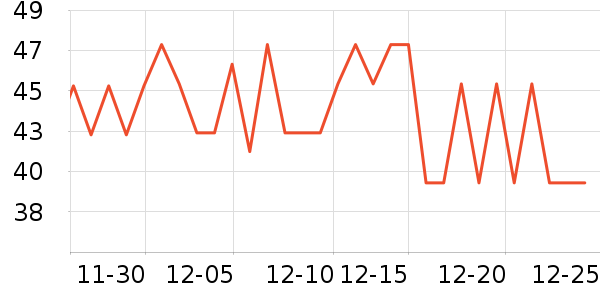 GEMEZ Enaak������ʳ��ʷ�۸�