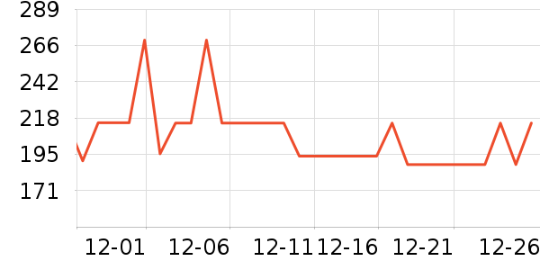 ��ʵ����Ʒ��ʷ�۸�