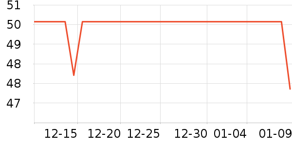 ������ʳ��ζ��ʷ�۸�