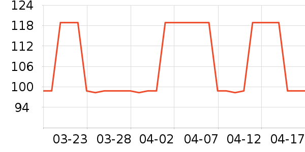 ������ӡ����ʷ�۸�