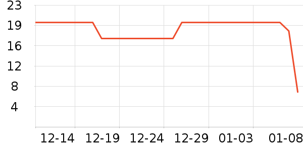 �ȱ��޸��/������ʷ�۸�