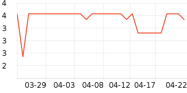 �����������ʷ�۸�