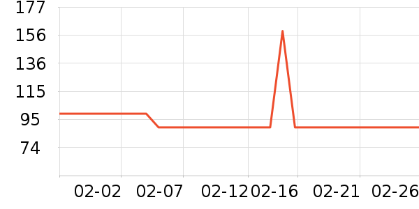 ����˼�յ�����ʷ�۸�