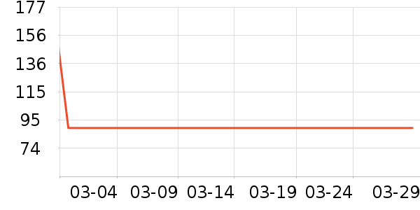 ����˼�յ�����ʷ�۸�