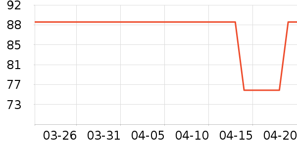 ����˼�յ�����ʷ�۸�