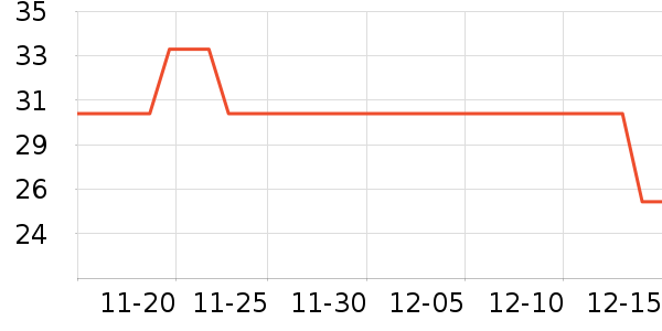 Ʒʤ��ʷ�۸�