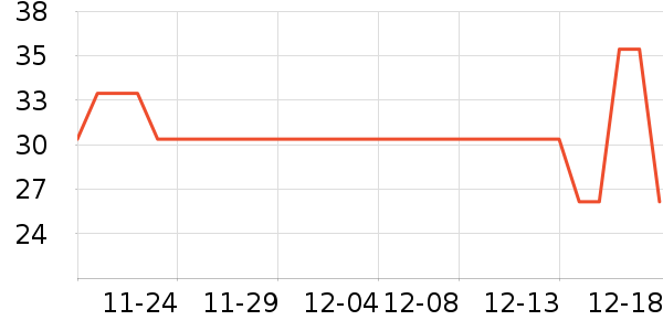 Ʒʤ��ʷ�۸�