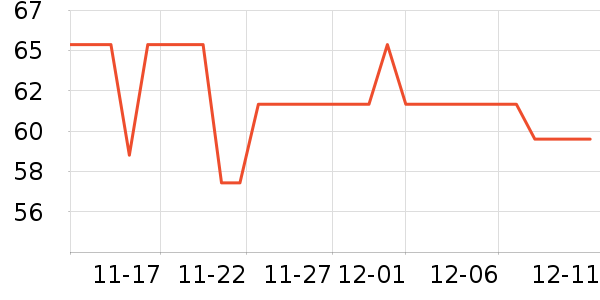 ���˷�����ʳ��ʷ�۸�