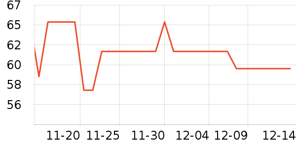 ���˷�����ʳ��ʷ�۸�