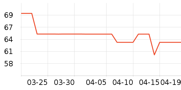 ���˷�����ʳ��ʷ�۸�