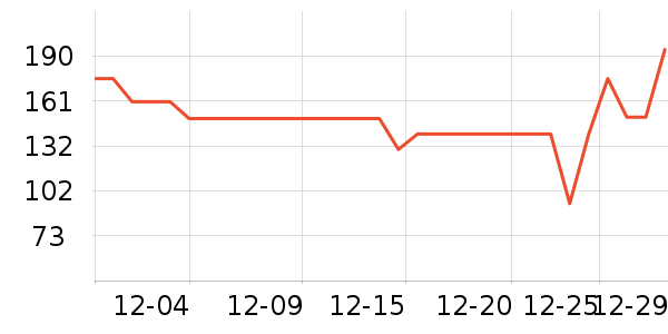 ������ƿ������ʷ�۸�