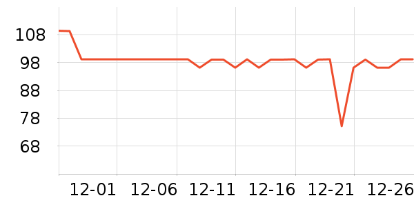 ˮ����о/����/��ͷ��ʷ�۸�