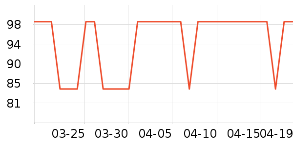 ˮ����о/����/��ͷ��ʷ�۸�