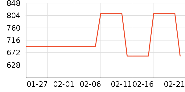 ��谮����ҽ�Ʊ�����ʷ�۸�