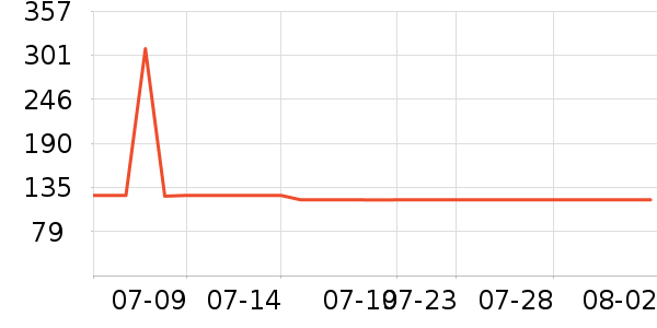 ˮ��˯����ʷ�۸�