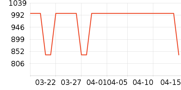 ���������׹/������ʷ�۸�