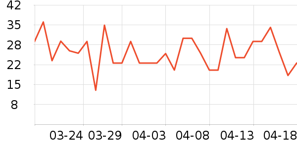 ���ݾƼ������ʷ�۸�