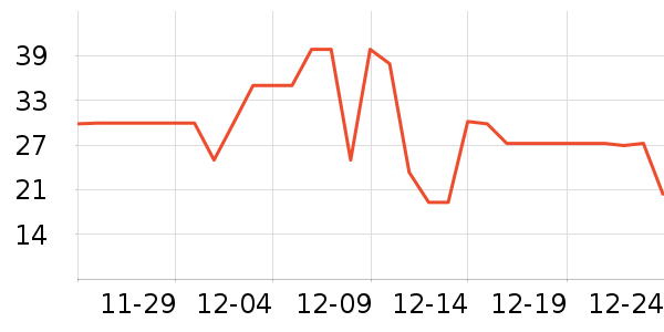 ������ƻ����ʷ�۸�