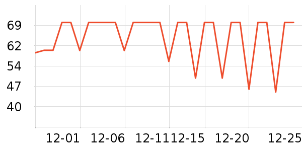 ������ƻ����ʷ�۸�