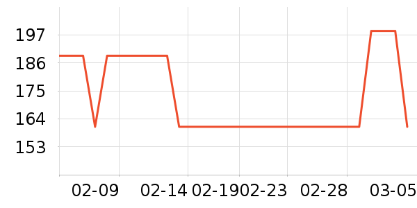 babycareӤ��ʪ����ʷ�۸�
