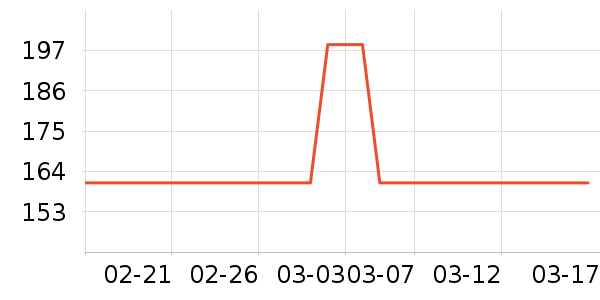 babycareӤ��ʪ����ʷ�۸�