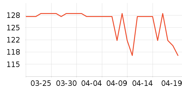 �����ý�������ʷ�۸�