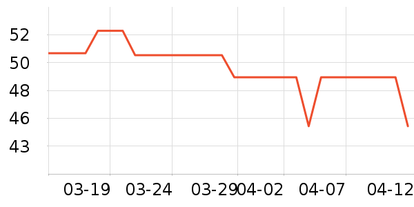 ��ͯ����/ͯ����ʷ�۸�