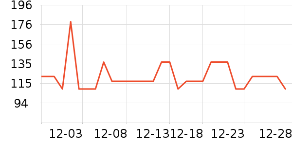 ��ϣ�ͻ����װ��ʷ�۸�