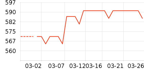 SK-II����¶��ʷ�۸�
