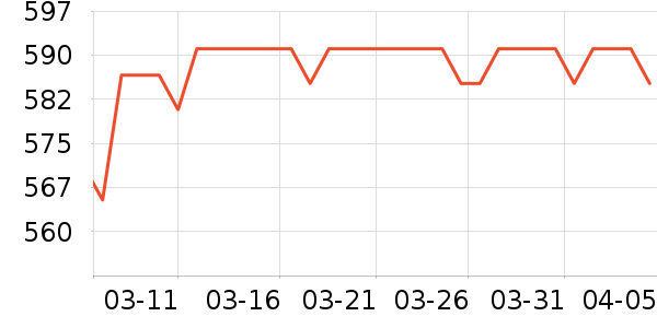 SK-II�沿������ʷ�۸�