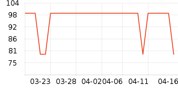 ���������۾�/����Һ��ʷ�۸�