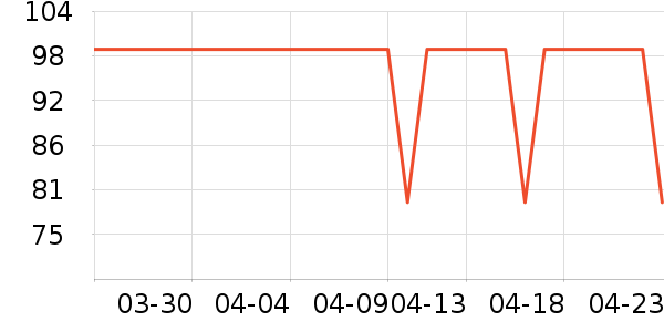 ���������۾�/����Һ��ʷ�۸�