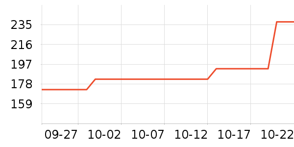 ��è��èʱ������/����/������ʷ�۸�