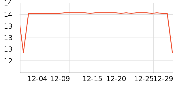 ����������ʷ�۸�