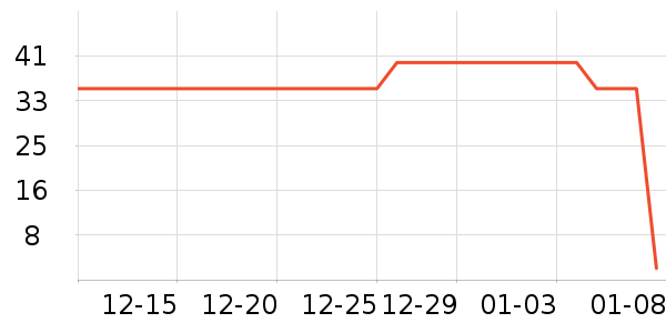 ����������ǻ������ʷ�۸�