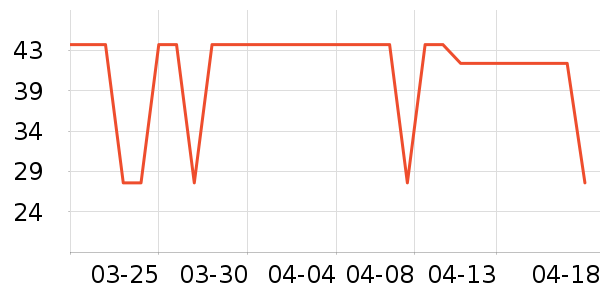 ���ÿ�����������ʷ�۸�