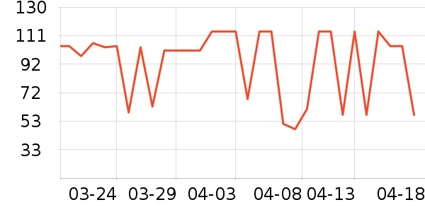 �ñ���ֽ��ʷ�۸�