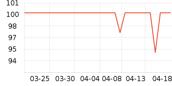 �Ͽ�ٯ��ͯ����Ьѥ��ʷ�۸�