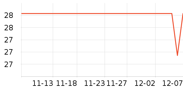 ����ӡʪ����ʷ�۸�