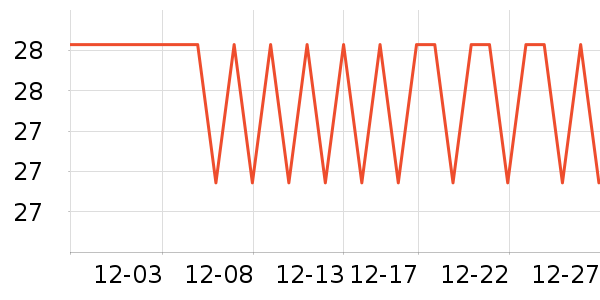 ����ӡʪ����ʷ�۸�