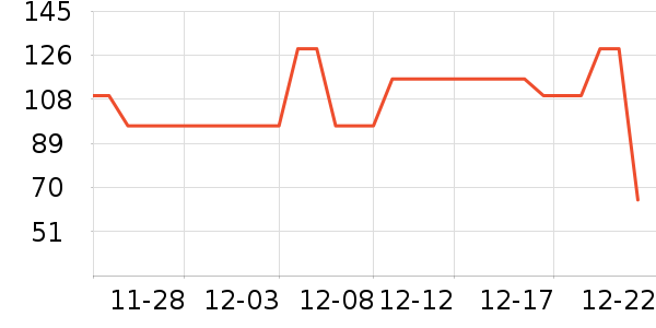 ����������ʷ�۸�